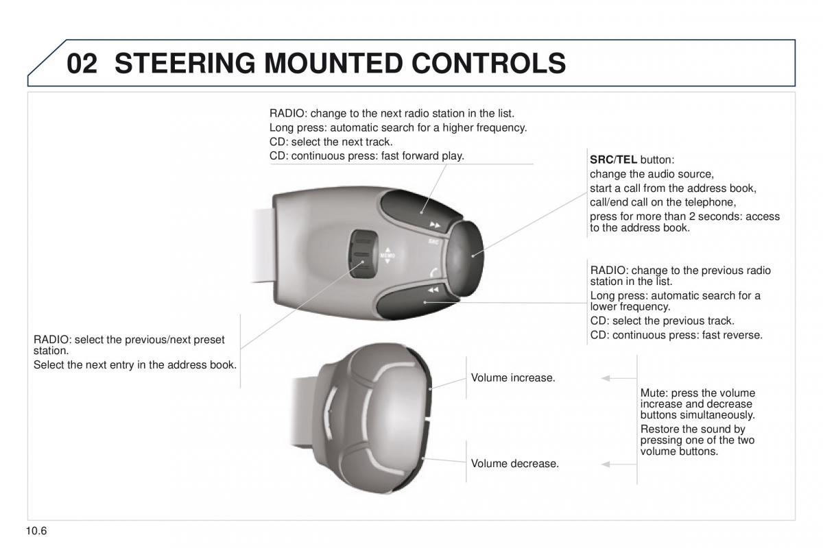 Peugeot Partner II 2 owners manual / page 164