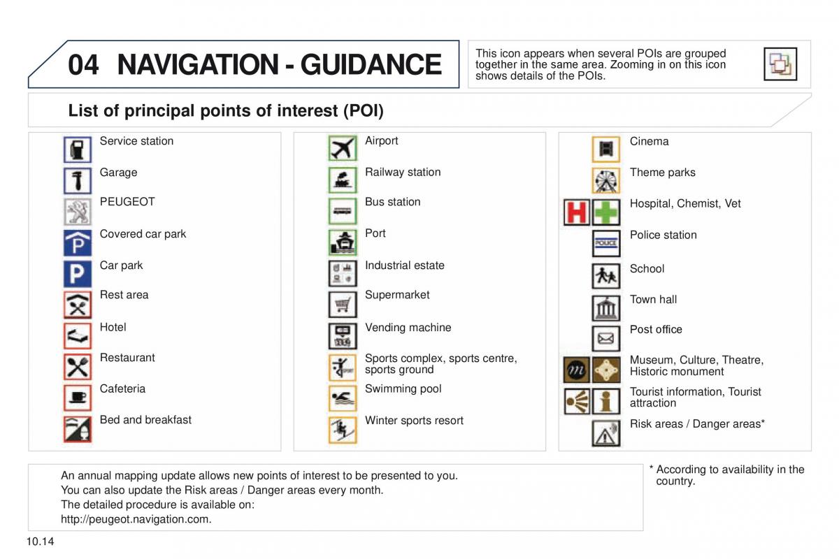 Peugeot Partner II 2 owners manual / page 172