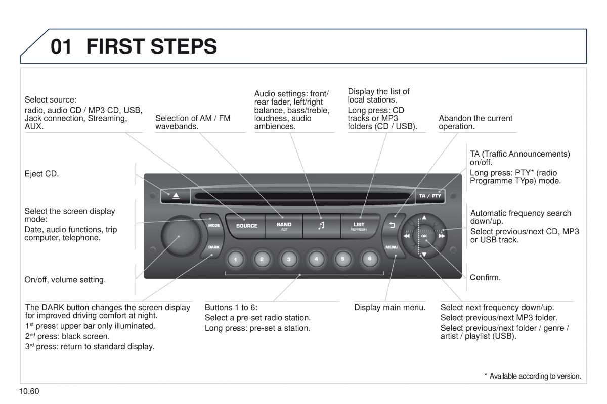 Peugeot Partner II 2 owners manual / page 218