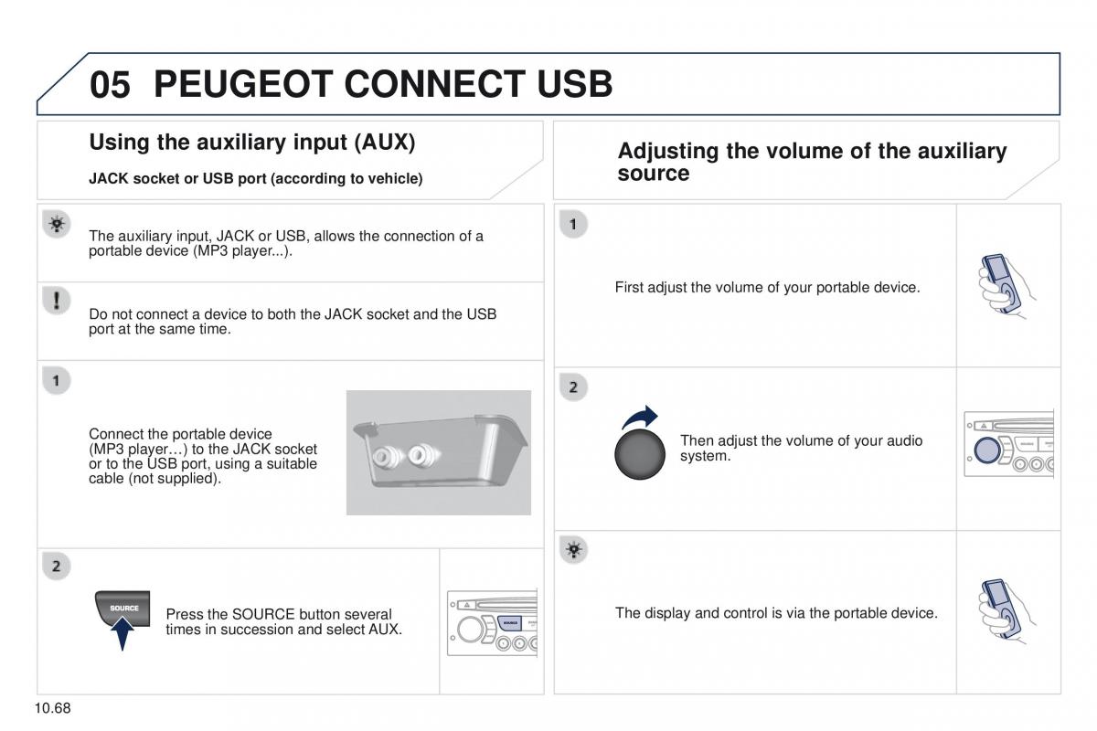 Peugeot Partner II 2 owners manual / page 226