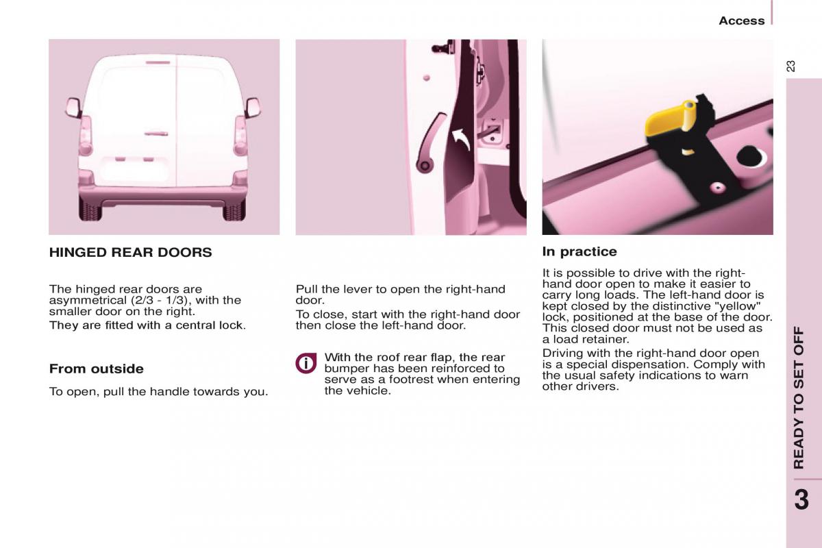 Peugeot Partner II 2 owners manual / page 25