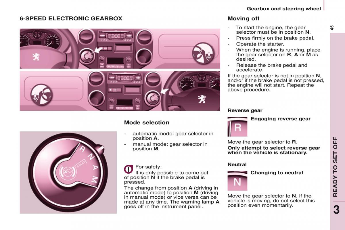 Peugeot Partner II 2 owners manual / page 47