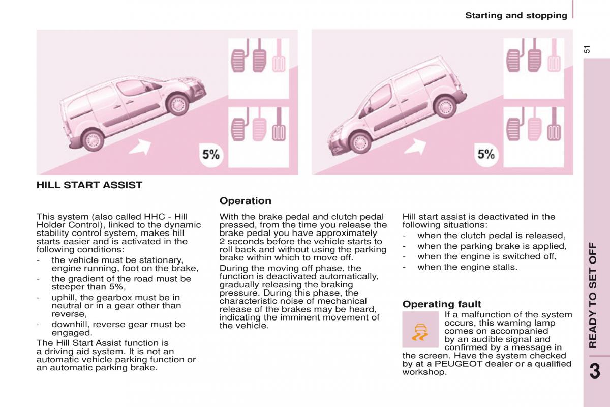 Peugeot Partner II 2 owners manual / page 53