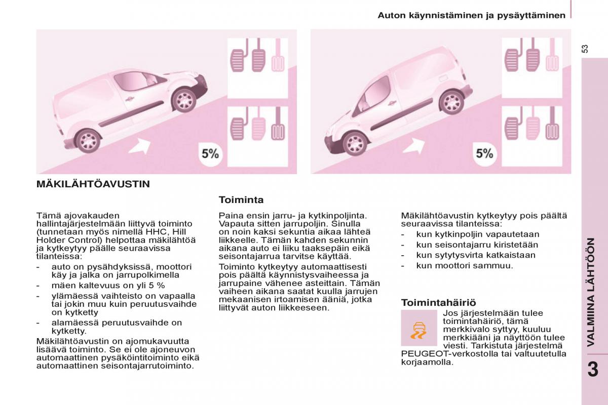 Peugeot Partner II 2 omistajan kasikirja / page 55