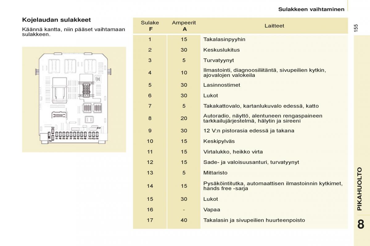 Peugeot Partner II 2 omistajan kasikirja / page 157