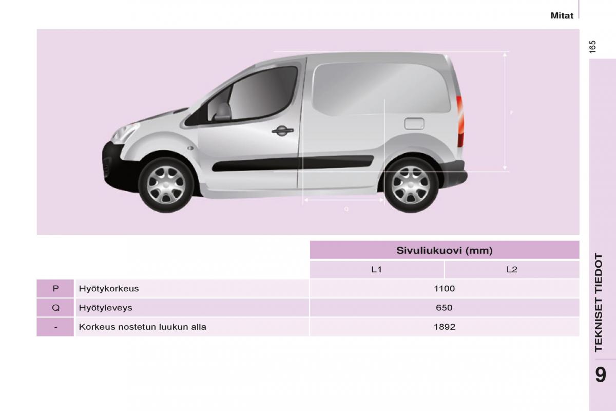 Peugeot Partner II 2 omistajan kasikirja / page 167