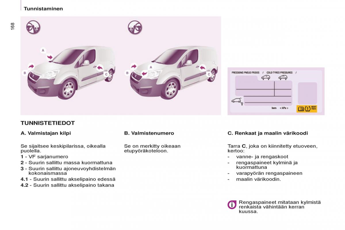 Peugeot Partner II 2 omistajan kasikirja / page 170