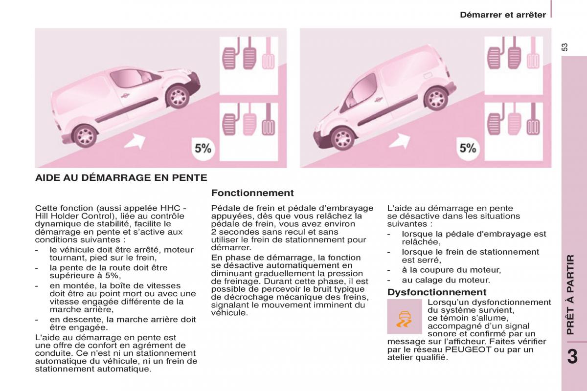 Peugeot Partner II 2 manuel du proprietaire / page 55