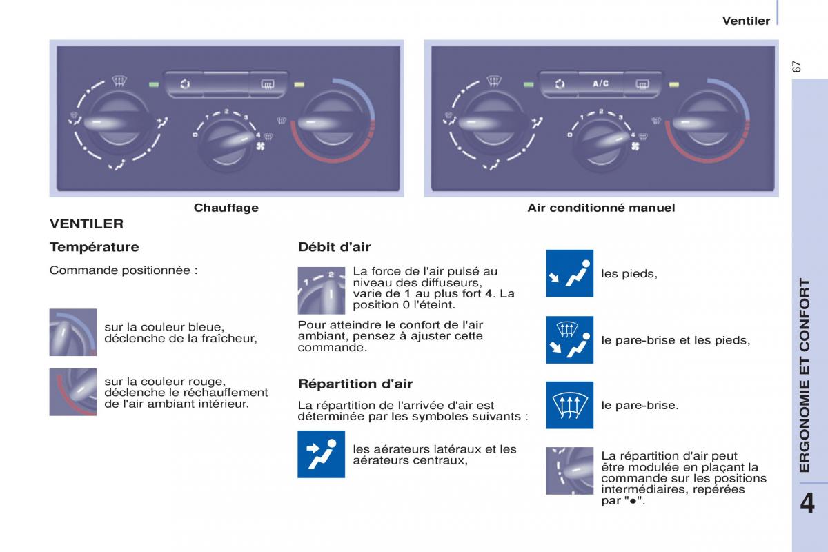 Peugeot Partner II 2 manuel du proprietaire / page 69