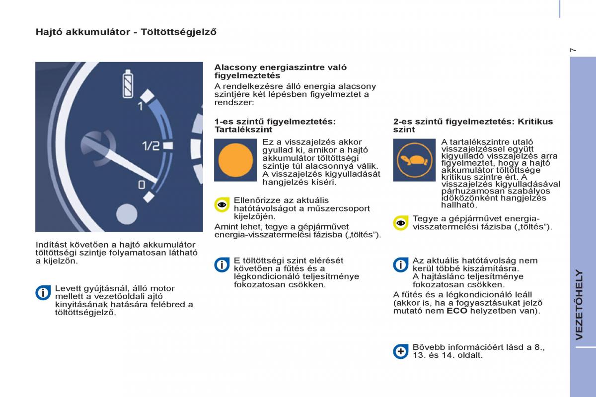 Peugeot Partner II 2 Kezelesi utmutato / page 265