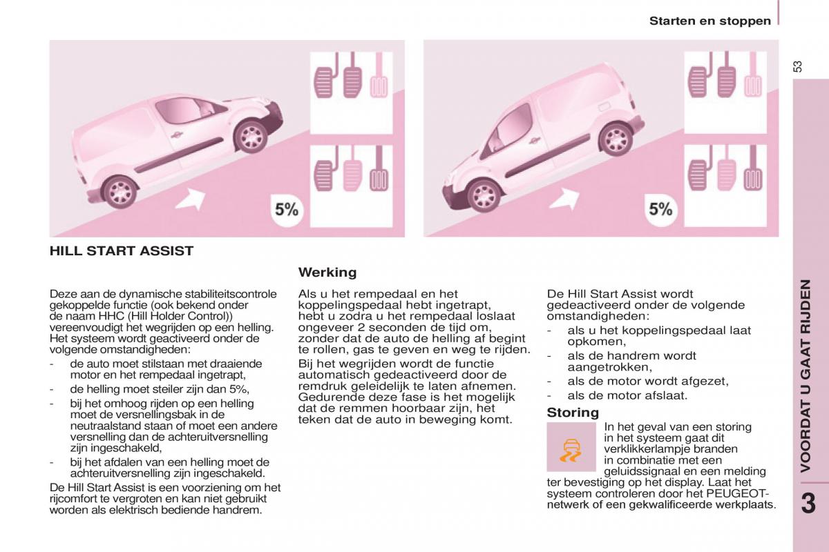 Peugeot Partner II 2 handleiding / page 55