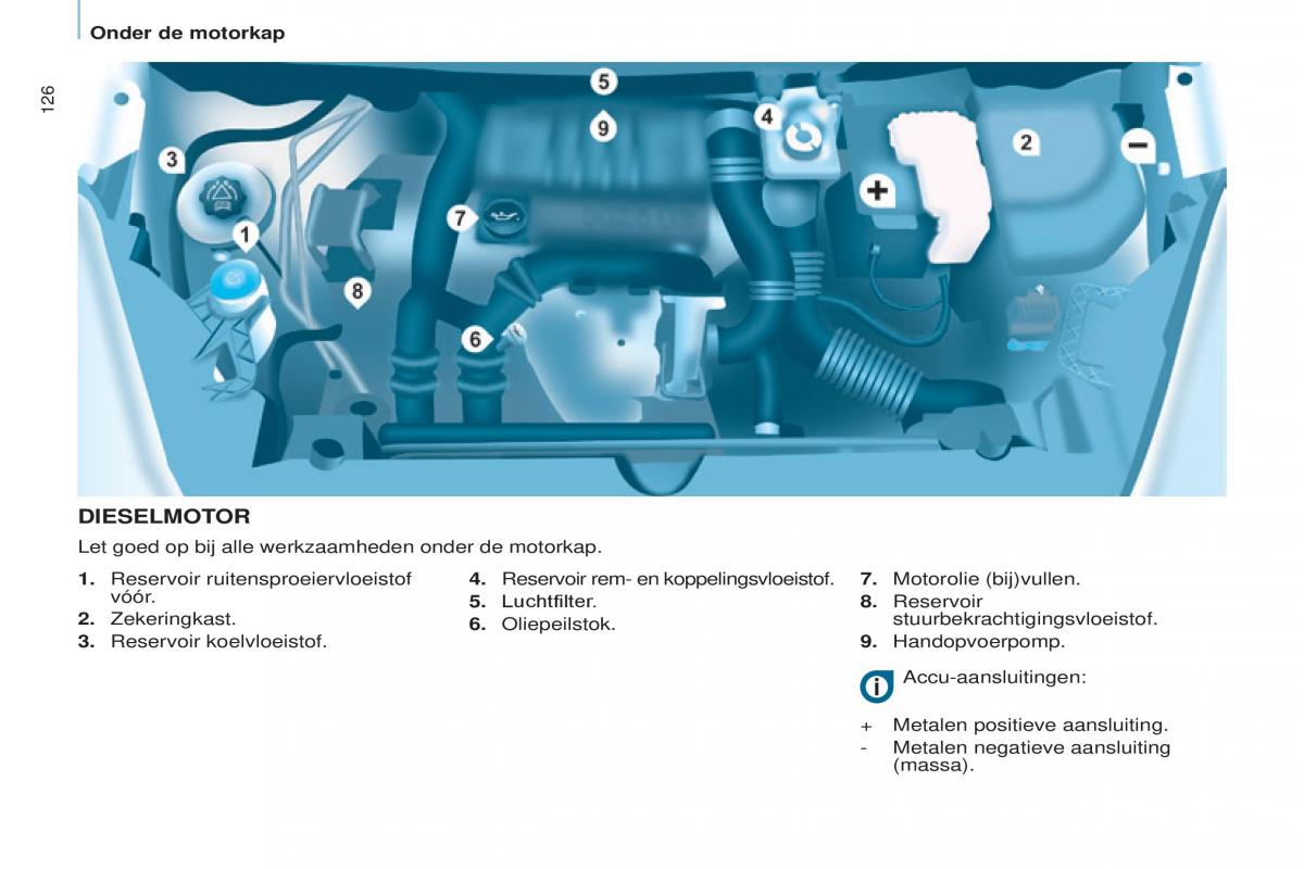 Peugeot Partner II 2 handleiding / page 128