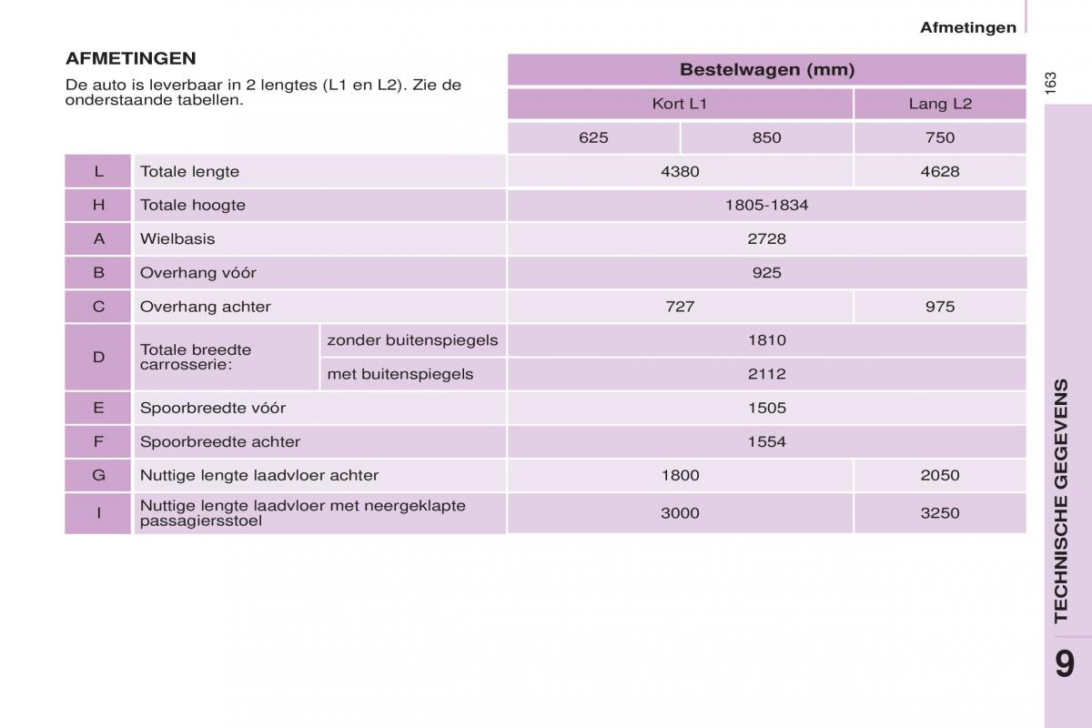 Peugeot Partner II 2 handleiding / page 165