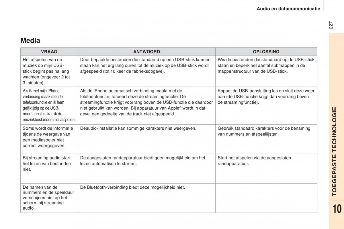 Peugeot Partner II 2 handleiding / page 229