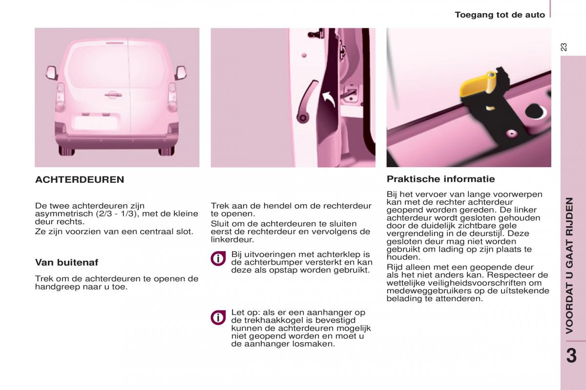 Peugeot Partner II 2 handleiding / page 25