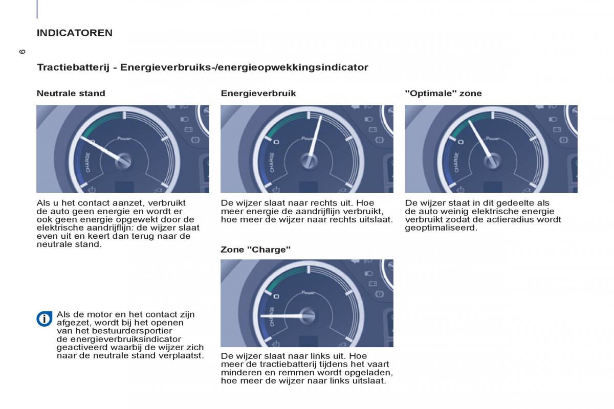 Peugeot Partner II 2 handleiding / page 264