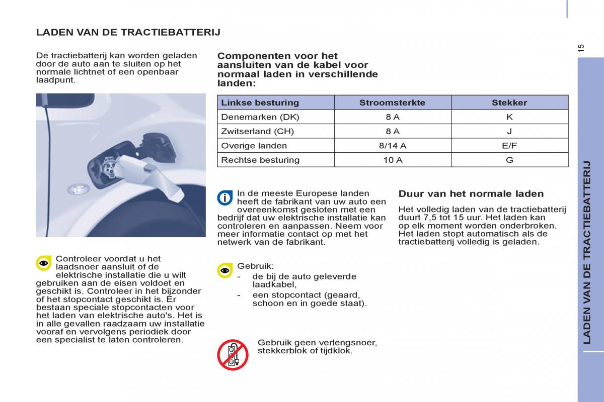 Peugeot Partner II 2 handleiding / page 273