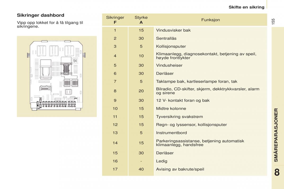 Peugeot Partner II 2 bruksanvisningen / page 157