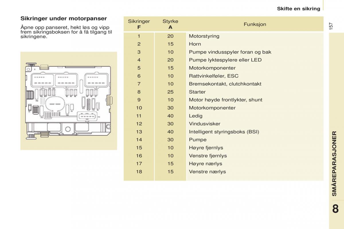 Peugeot Partner II 2 bruksanvisningen / page 159