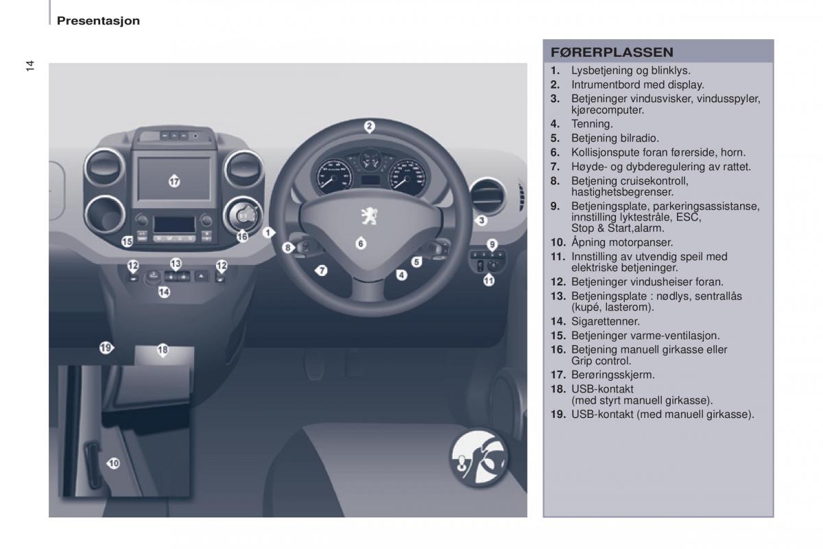 Peugeot Partner II 2 bruksanvisningen / page 16