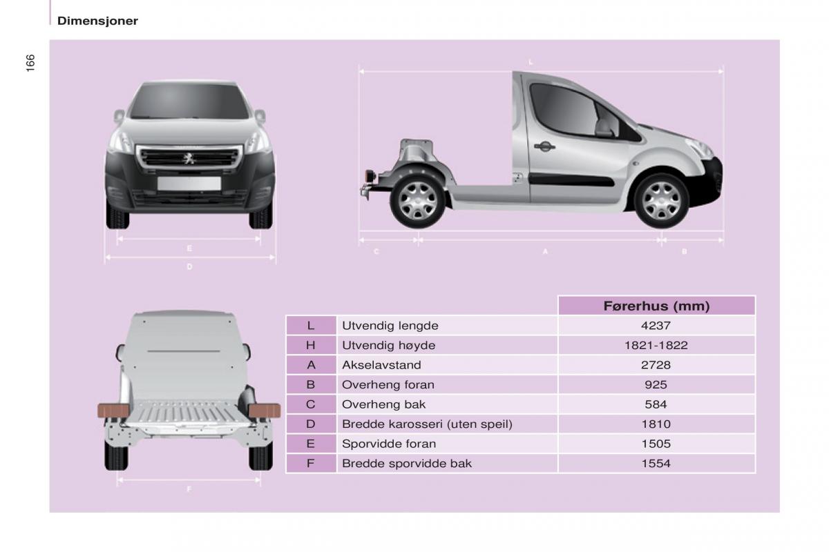 Peugeot Partner II 2 bruksanvisningen / page 168