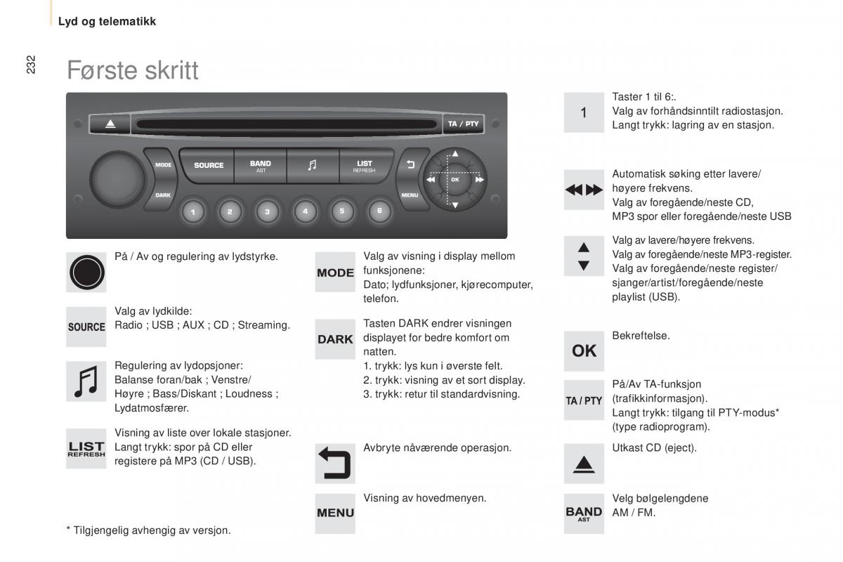 Peugeot Partner II 2 bruksanvisningen / page 234