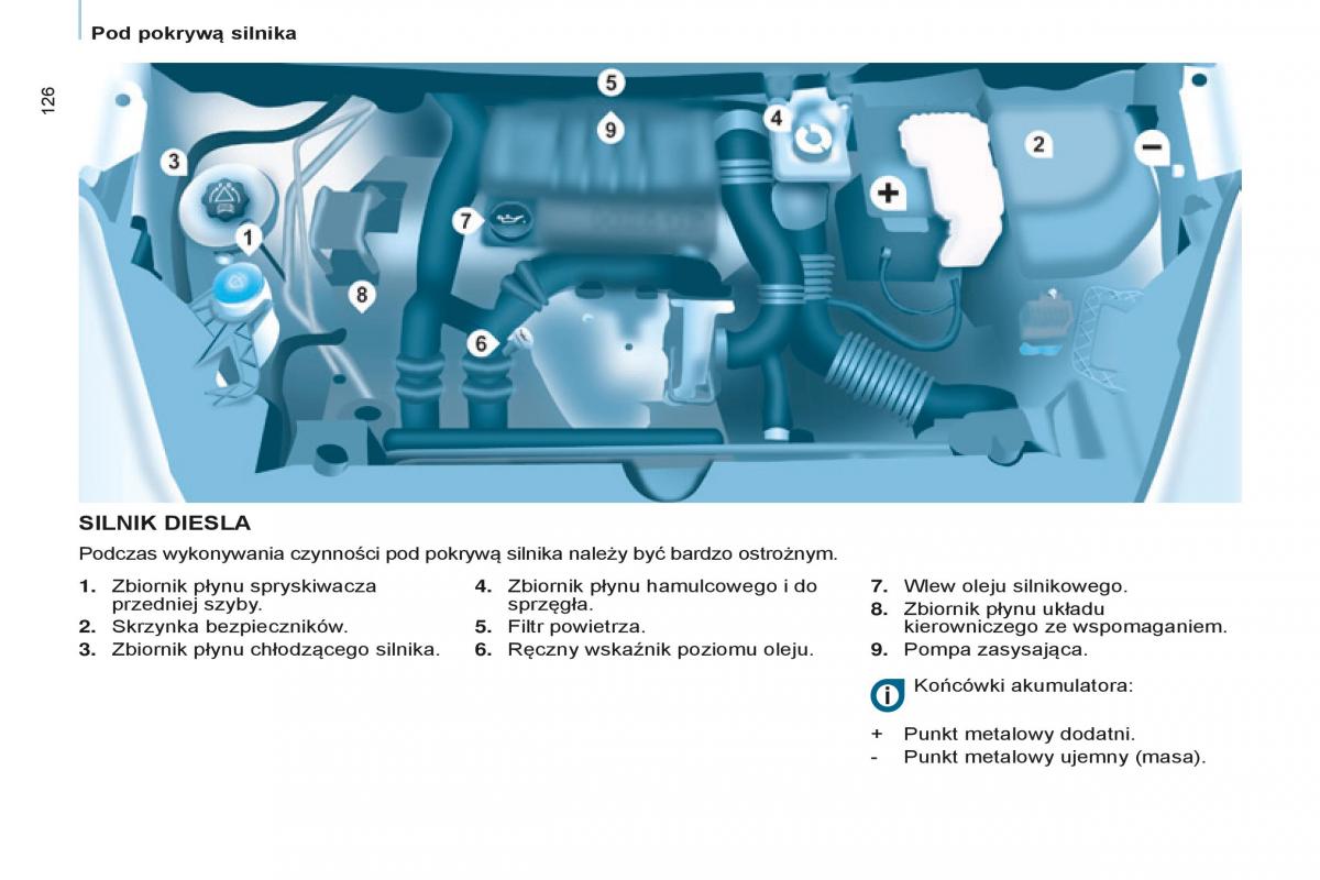 Peugeot Partner II 2 instrukcja obslugi / page 128