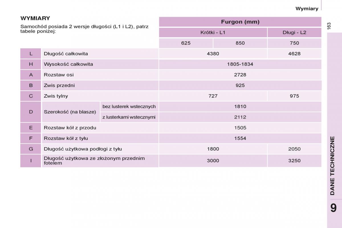 Peugeot Partner II 2 instrukcja obslugi / page 165