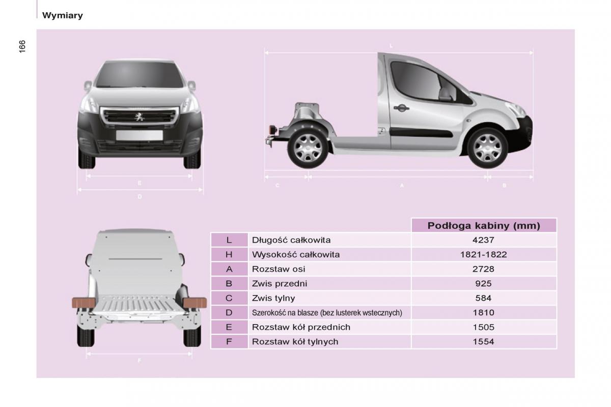 Peugeot Partner II 2 instrukcja obslugi / page 168