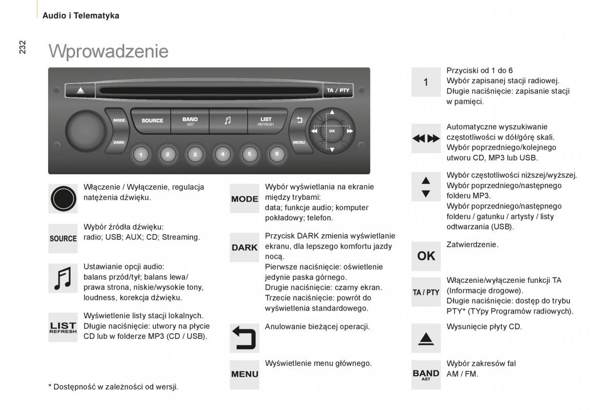 Peugeot Partner II 2 instrukcja obslugi / page 234