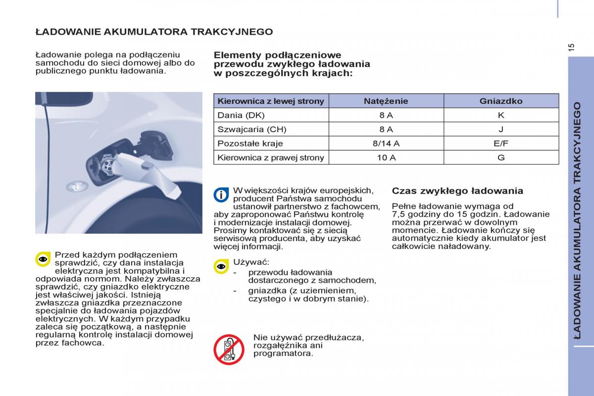 Peugeot Partner II 2 instrukcja obslugi / page 273