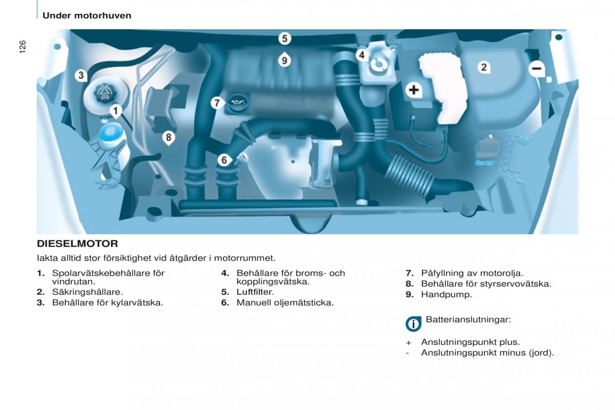 Peugeot Partner II 2 instruktionsbok / page 128