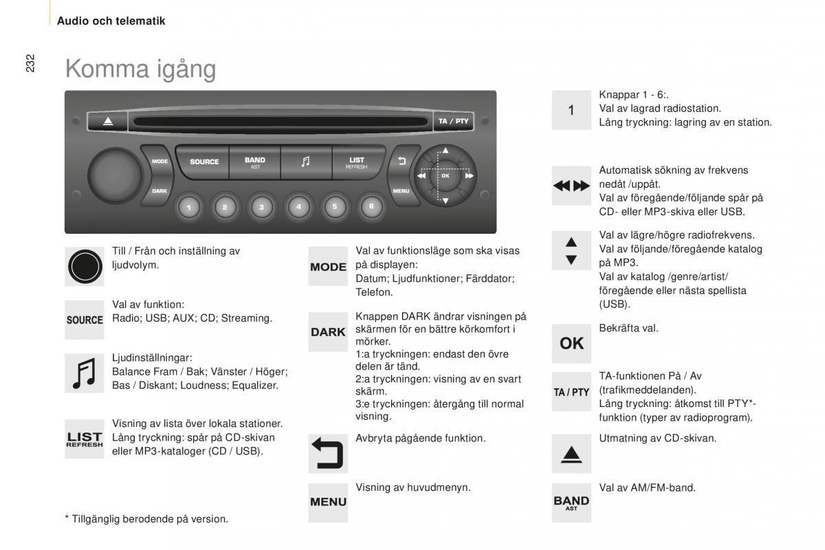 Peugeot Partner II 2 instruktionsbok / page 234