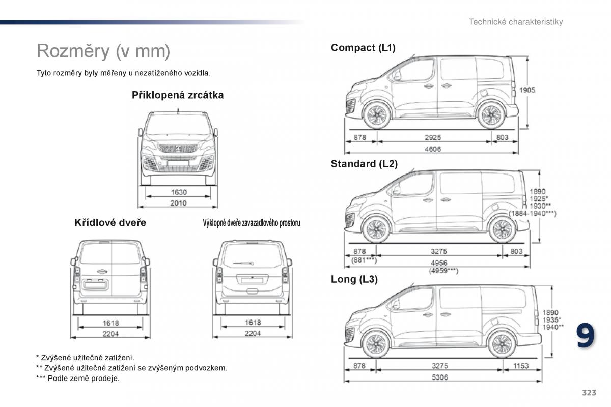 Peugeot Traveller navod k obsludze / page 325