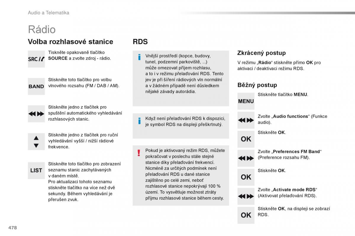 Peugeot Traveller navod k obsludze / page 480