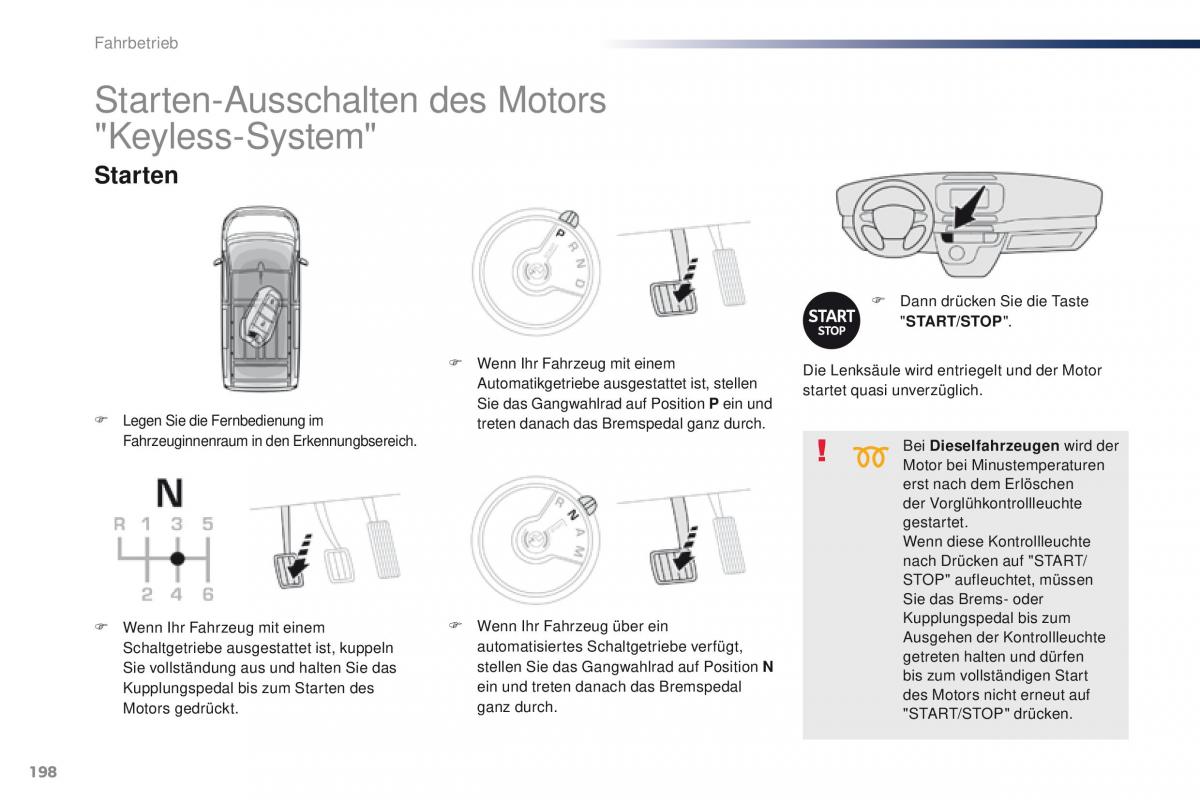 Peugeot Traveller Handbuch / page 200