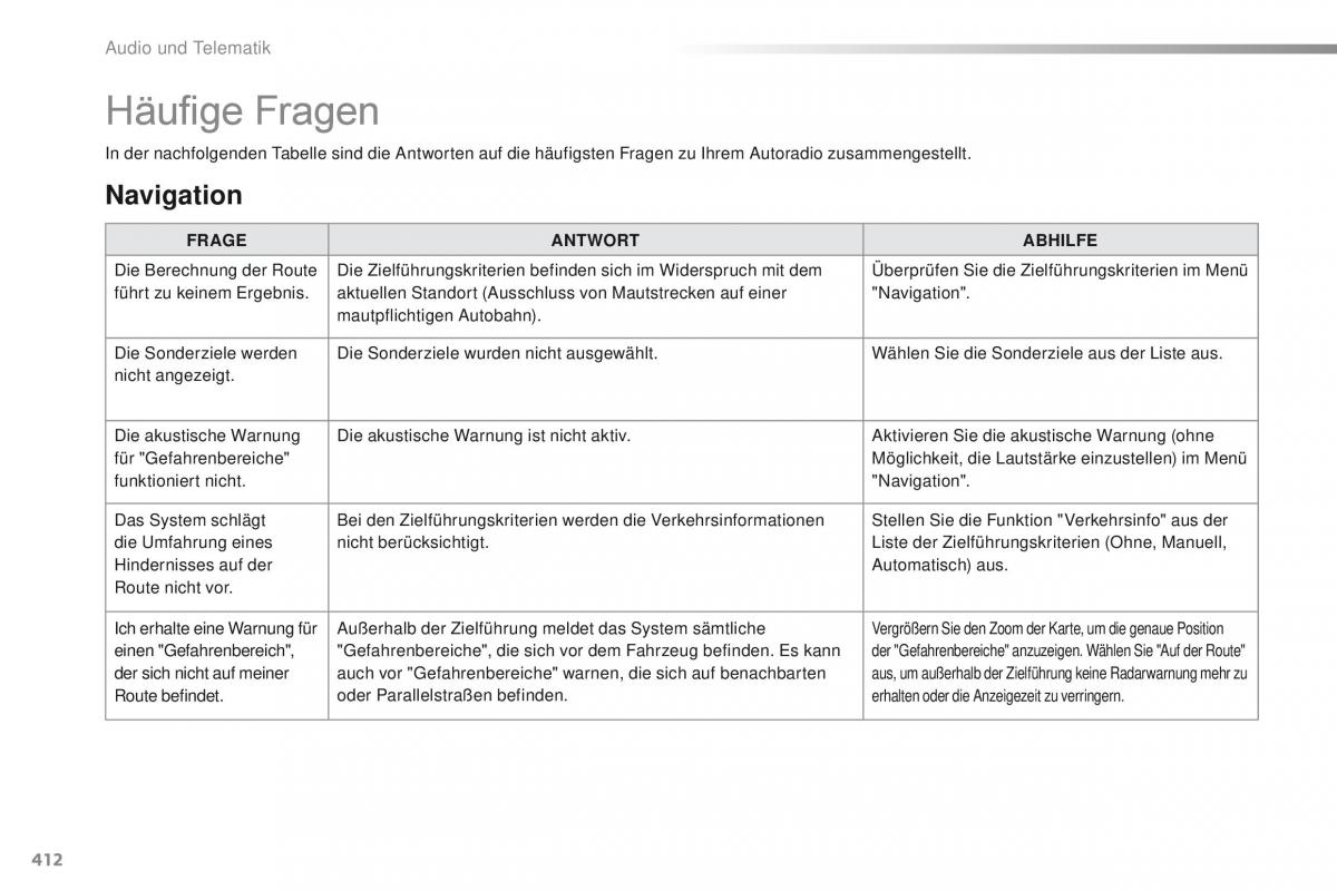 Peugeot Traveller Handbuch / page 414