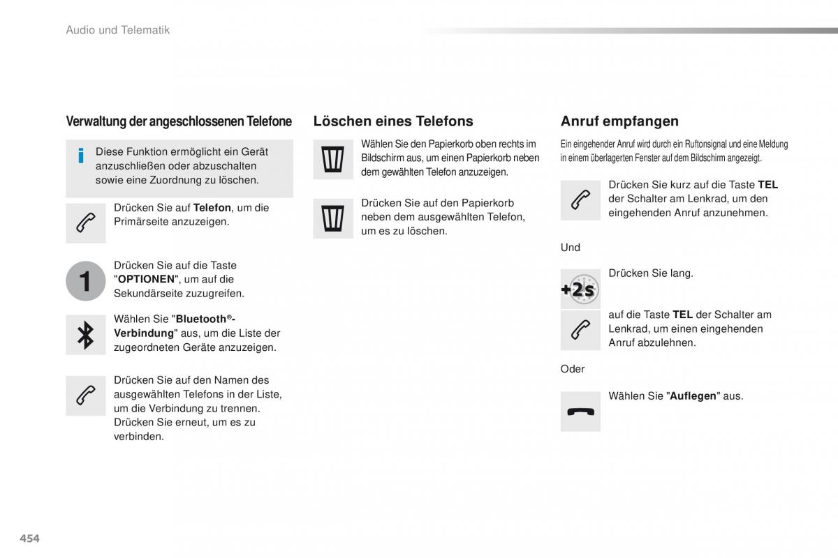 Peugeot Traveller Handbuch / page 456