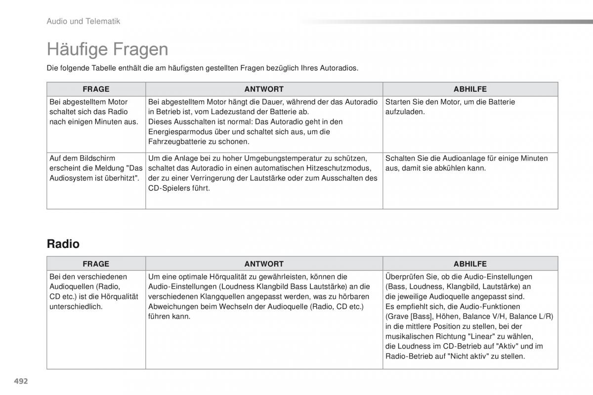 Peugeot Traveller Handbuch / page 494