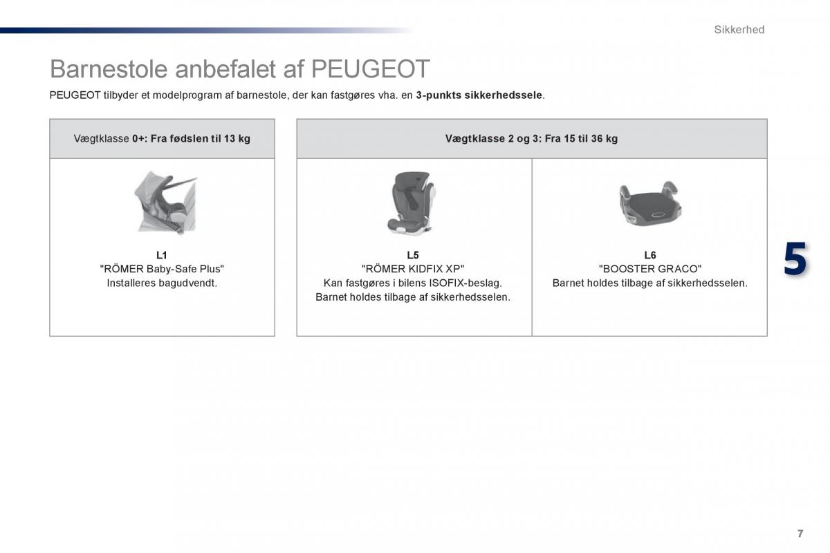 Peugeot Traveller Bilens instruktionsbog / page 515