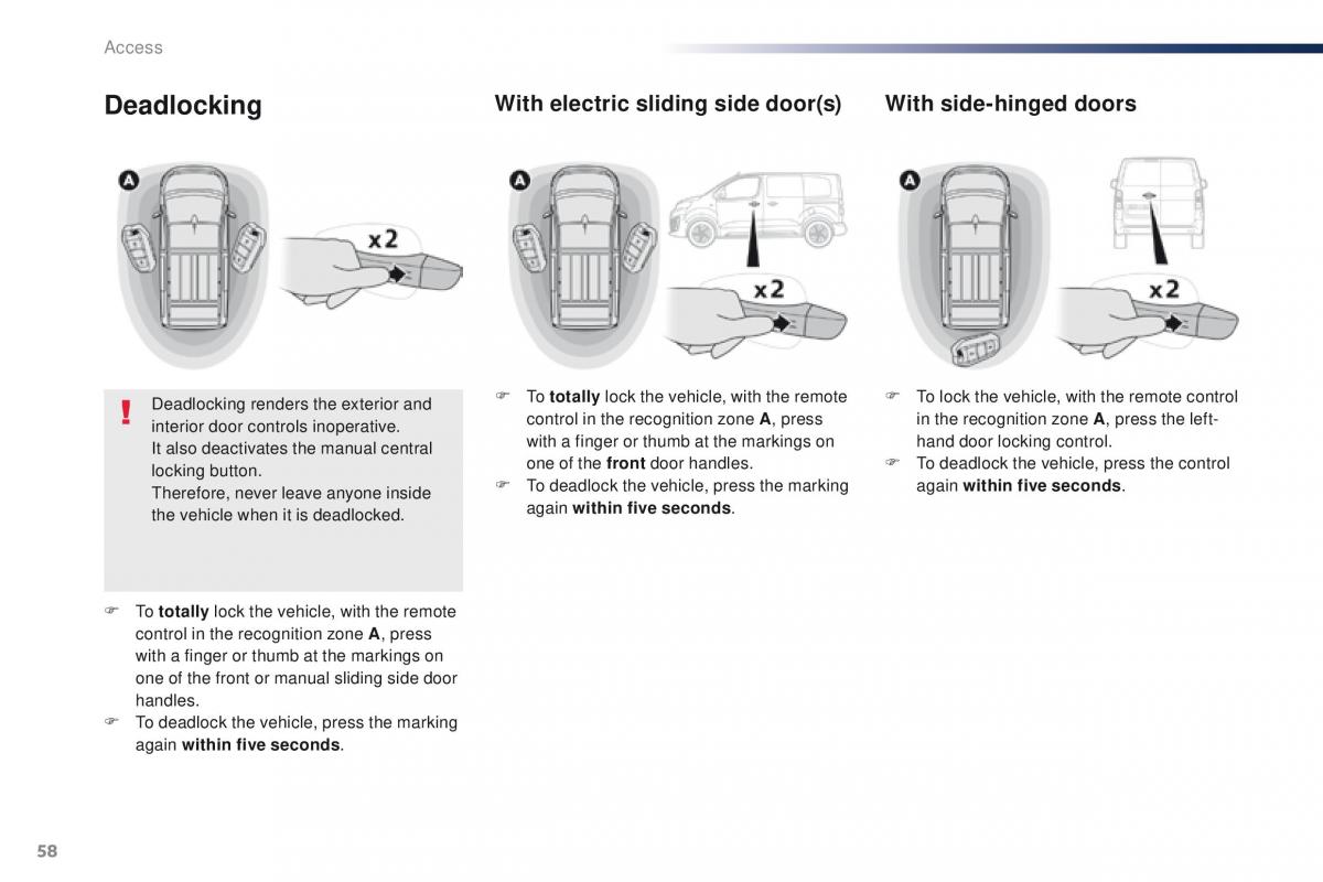 Peugeot Traveller owners manual / page 60