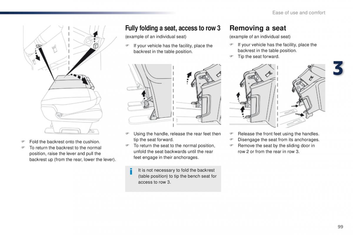 Peugeot Traveller owners manual / page 101