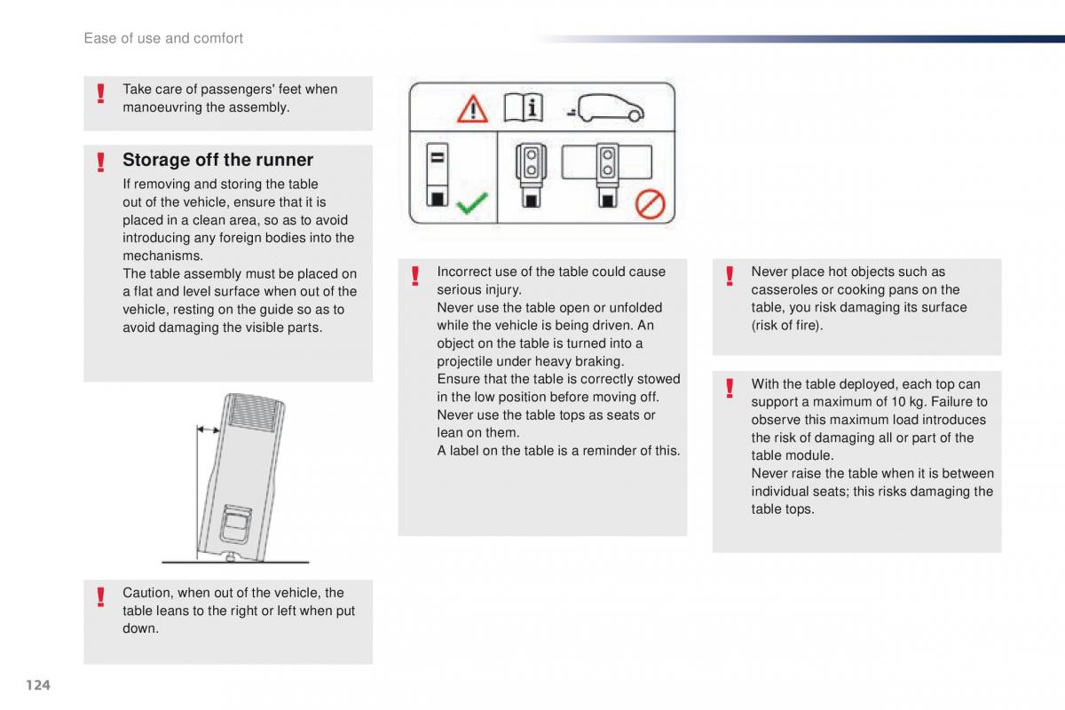 Peugeot Traveller owners manual / page 126