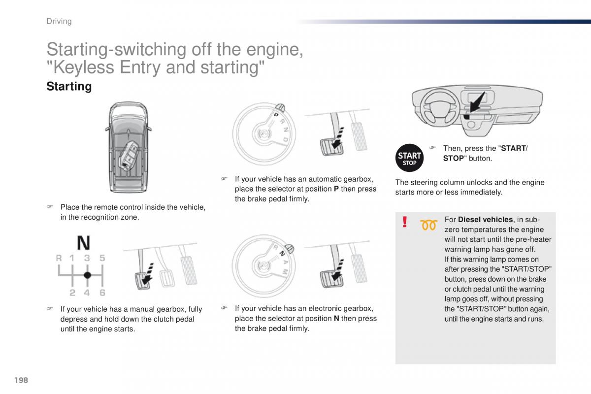 Peugeot Traveller owners manual / page 200