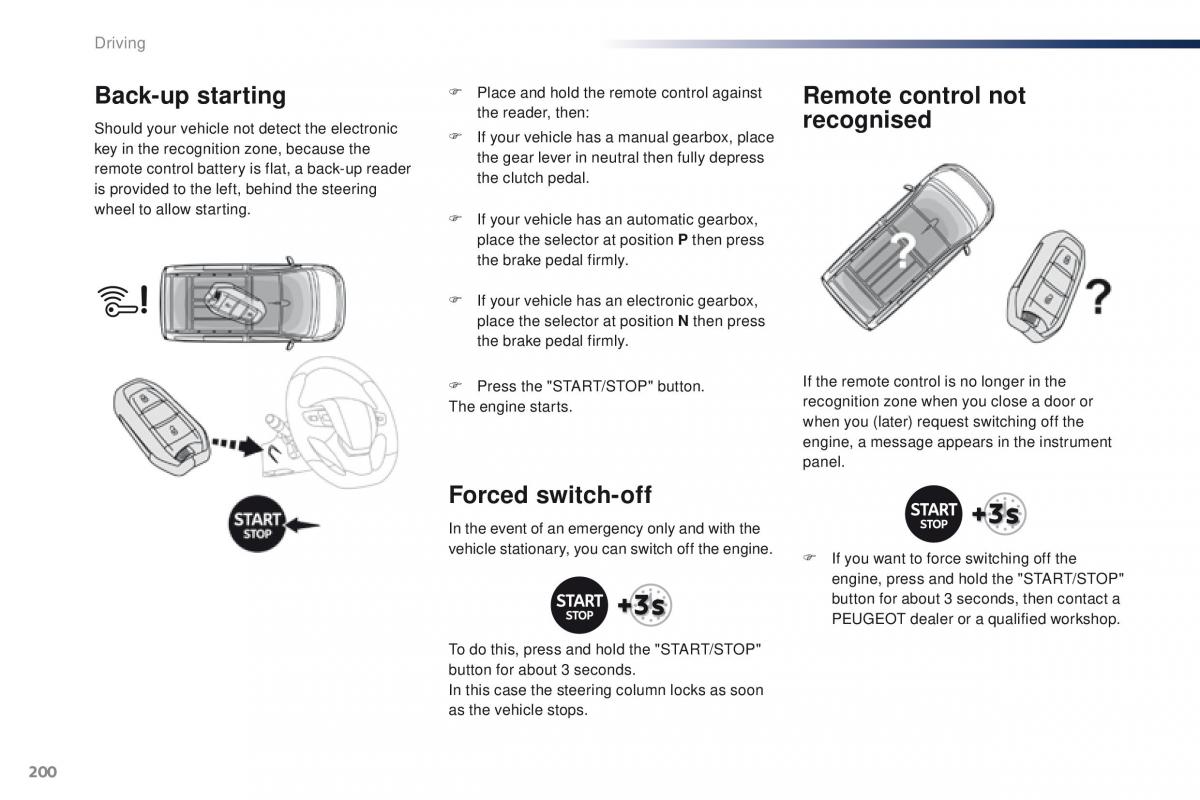 Peugeot Traveller owners manual / page 202