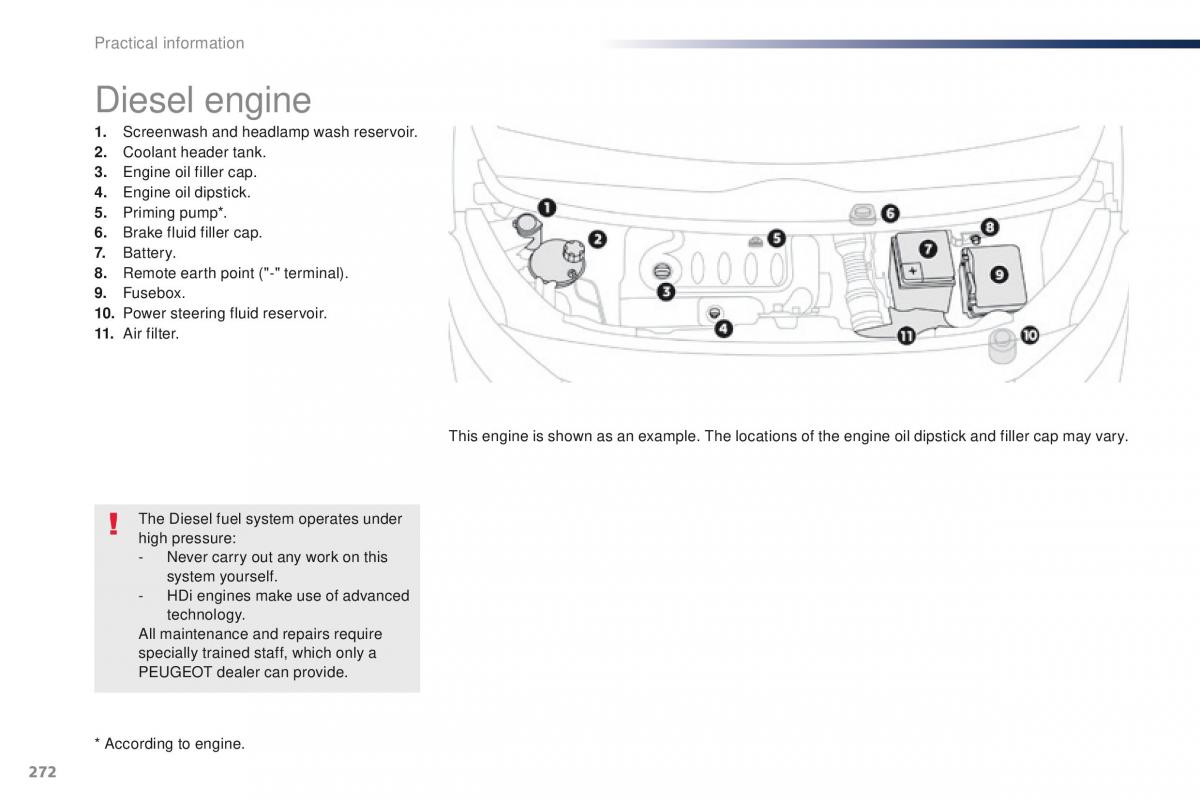 Peugeot Traveller owners manual / page 274