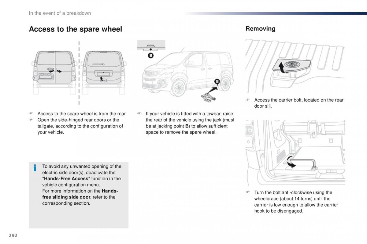 Peugeot Traveller owners manual / page 294