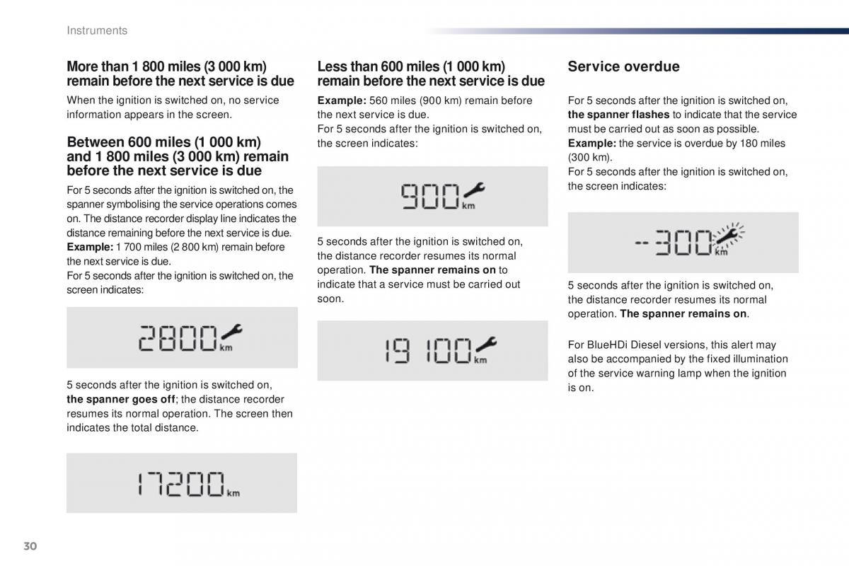 Peugeot Traveller owners manual / page 32