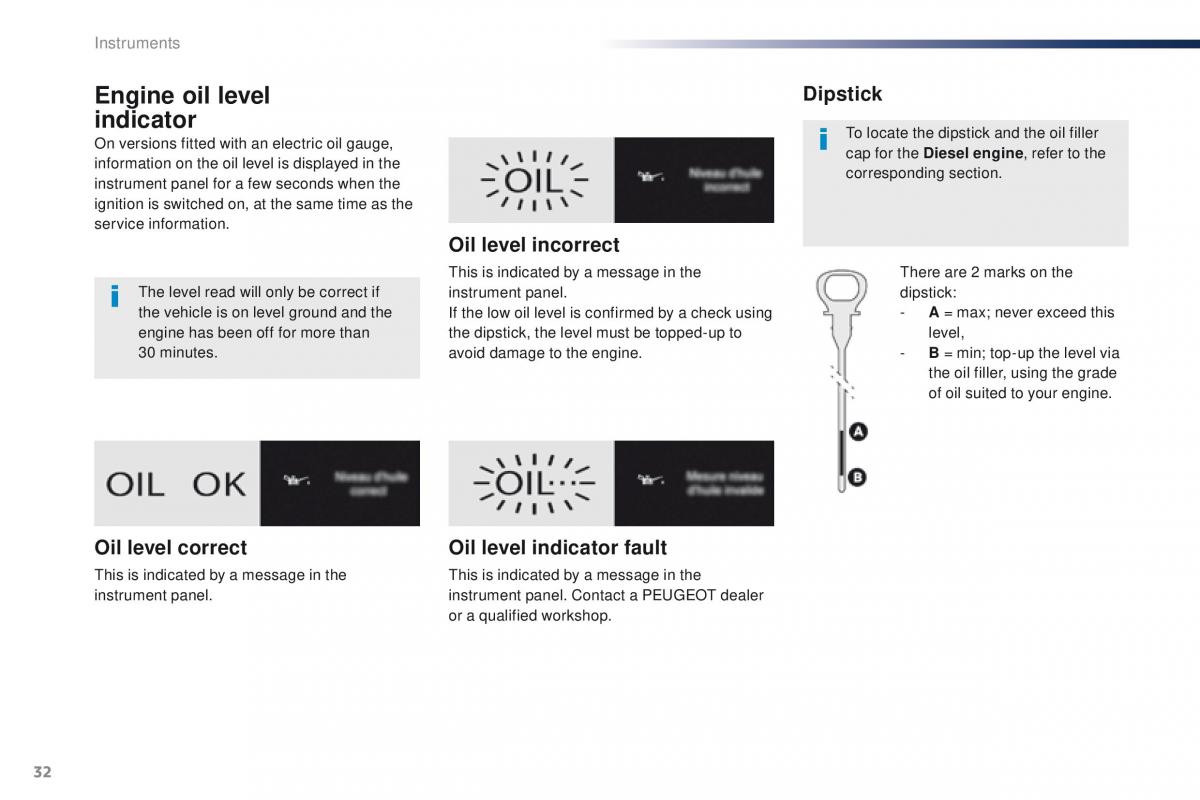 Peugeot Traveller owners manual / page 34