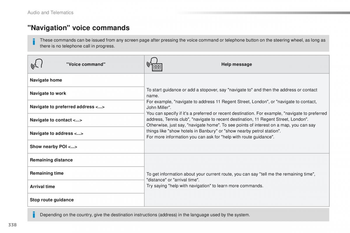 Peugeot Traveller owners manual / page 340